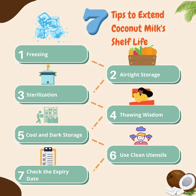 7 Tips to Extend Coconut Milk's Shelf Life
