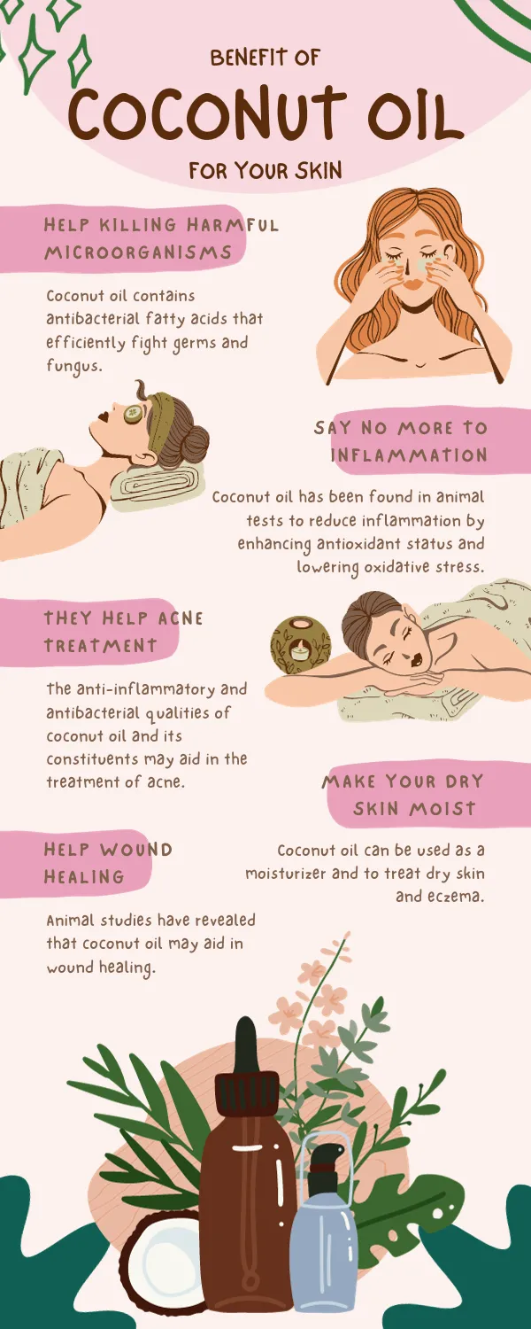Benefit Of Coconut Oil For Your Skinn List - Infographic (1)
