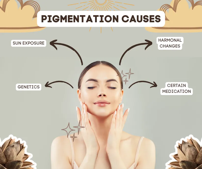Pigmentation Causes
